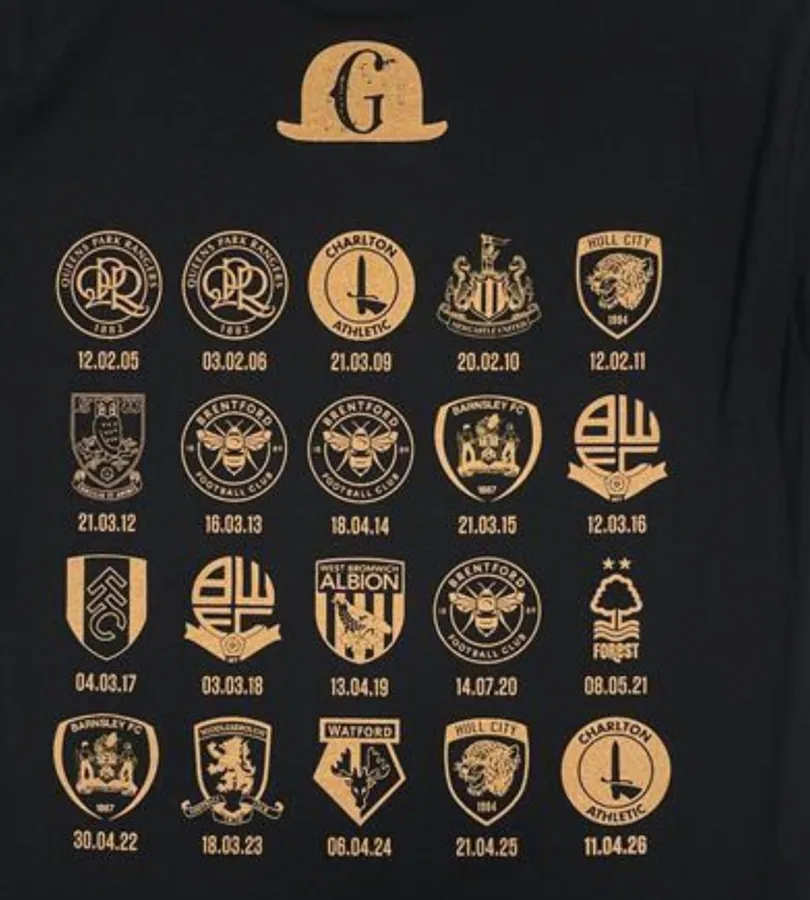 Annual Gentry Day record graphic listing opponents and dates from 2005 to 2026.